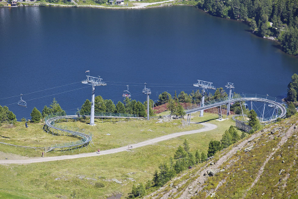 Nocky Flitzer – Urlaub in Kärnten am See – Urlaub am Millstätter See – Seevilla Leitner